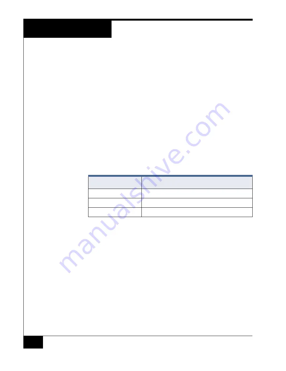 Software House RM-DCM-2 Quick Start Installation Manual Download Page 20