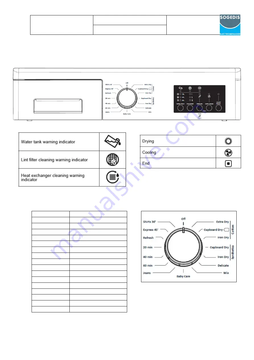 SOGEDIS BANDEAU HP F2 Скачать руководство пользователя страница 2