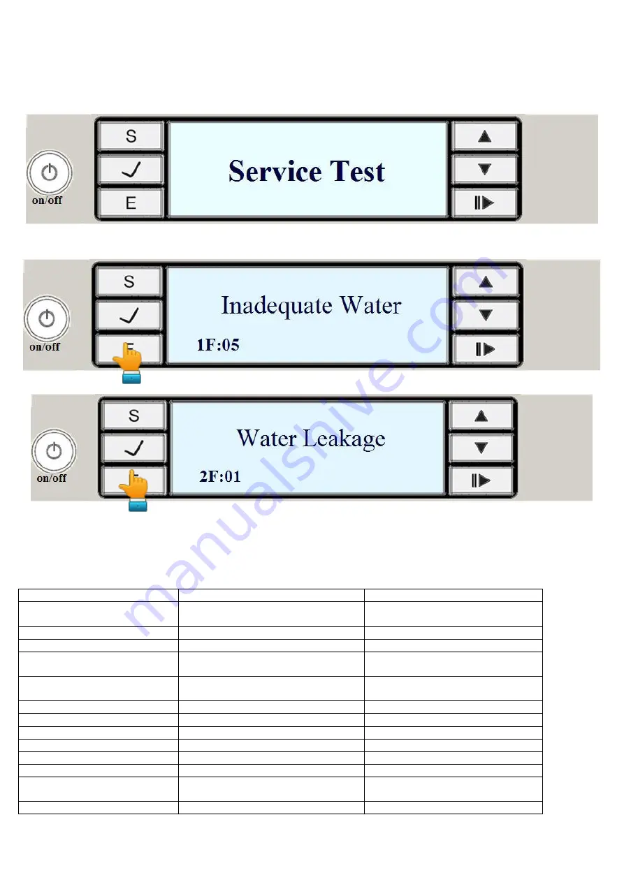 SOGEDIS T41 - LCD 1 Service Manual Download Page 57