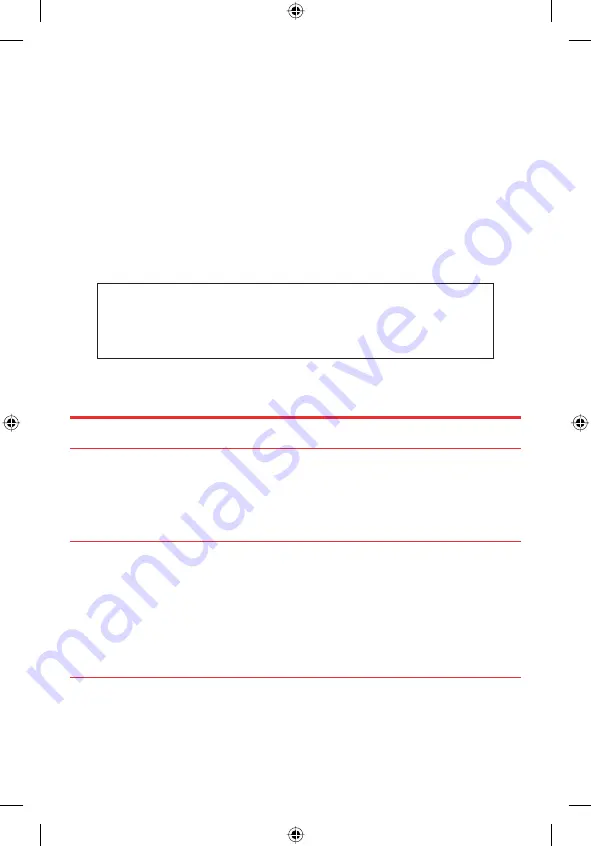 SOLAC CVG 9600 Instructions For Use Manual Download Page 46