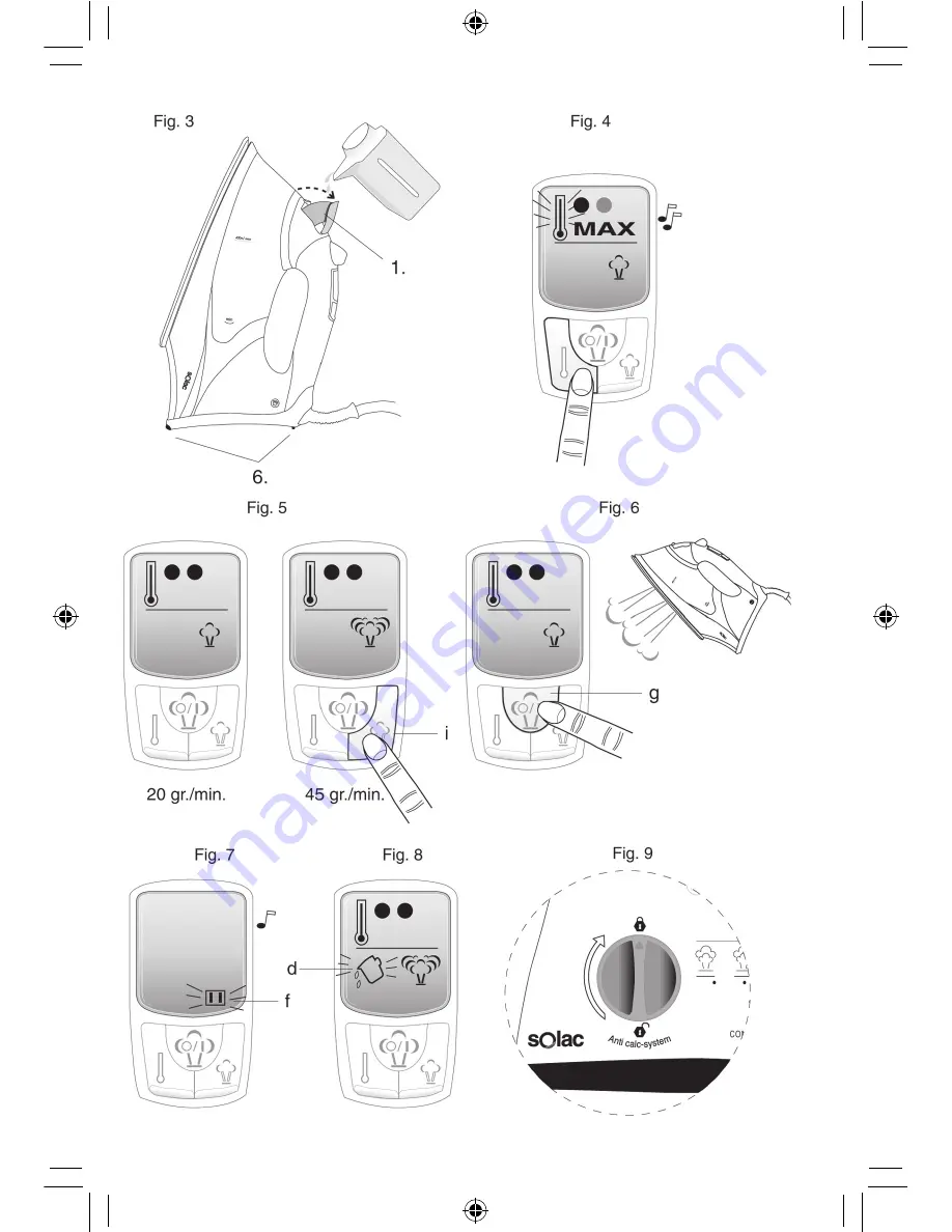 SOLAC CVG 98 series Instructions For Use Manual Download Page 4