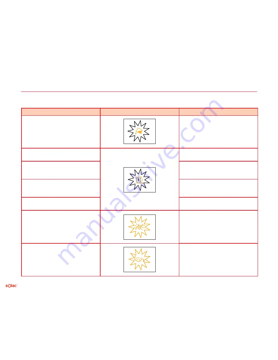 SOLAC espression CA 4805 Скачать руководство пользователя страница 26