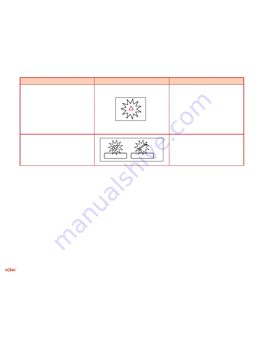 SOLAC espression CA 4805 Instructions For Use Manual Download Page 27