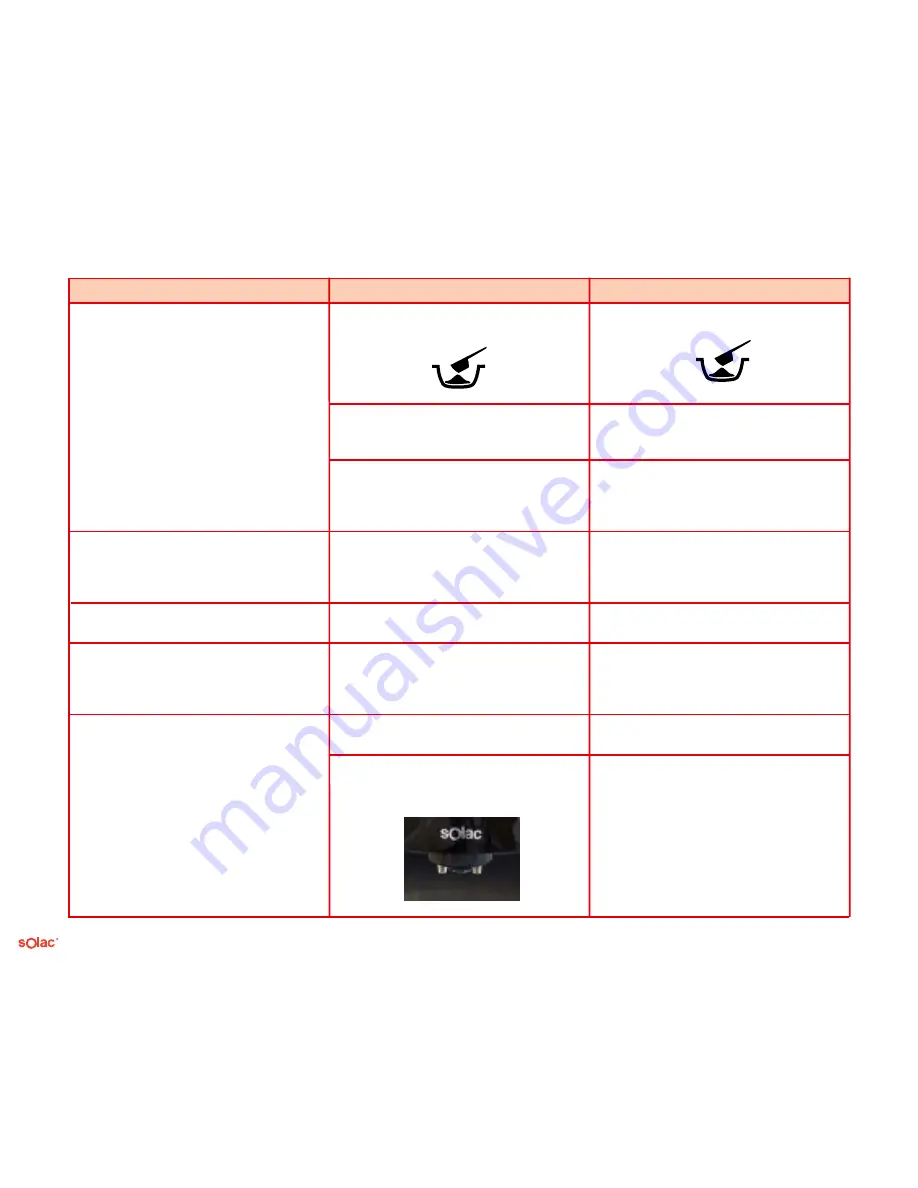 SOLAC espression CA 4805 Скачать руководство пользователя страница 29