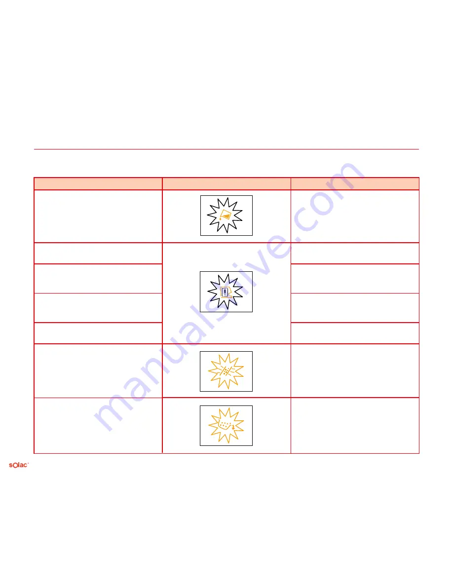 SOLAC espression CA 4805 Instructions For Use Manual Download Page 55