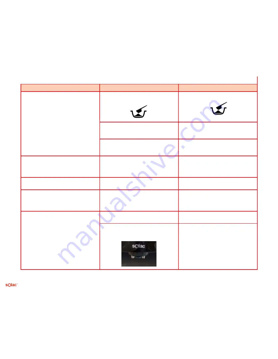 SOLAC espression CA 4805 Instructions For Use Manual Download Page 58