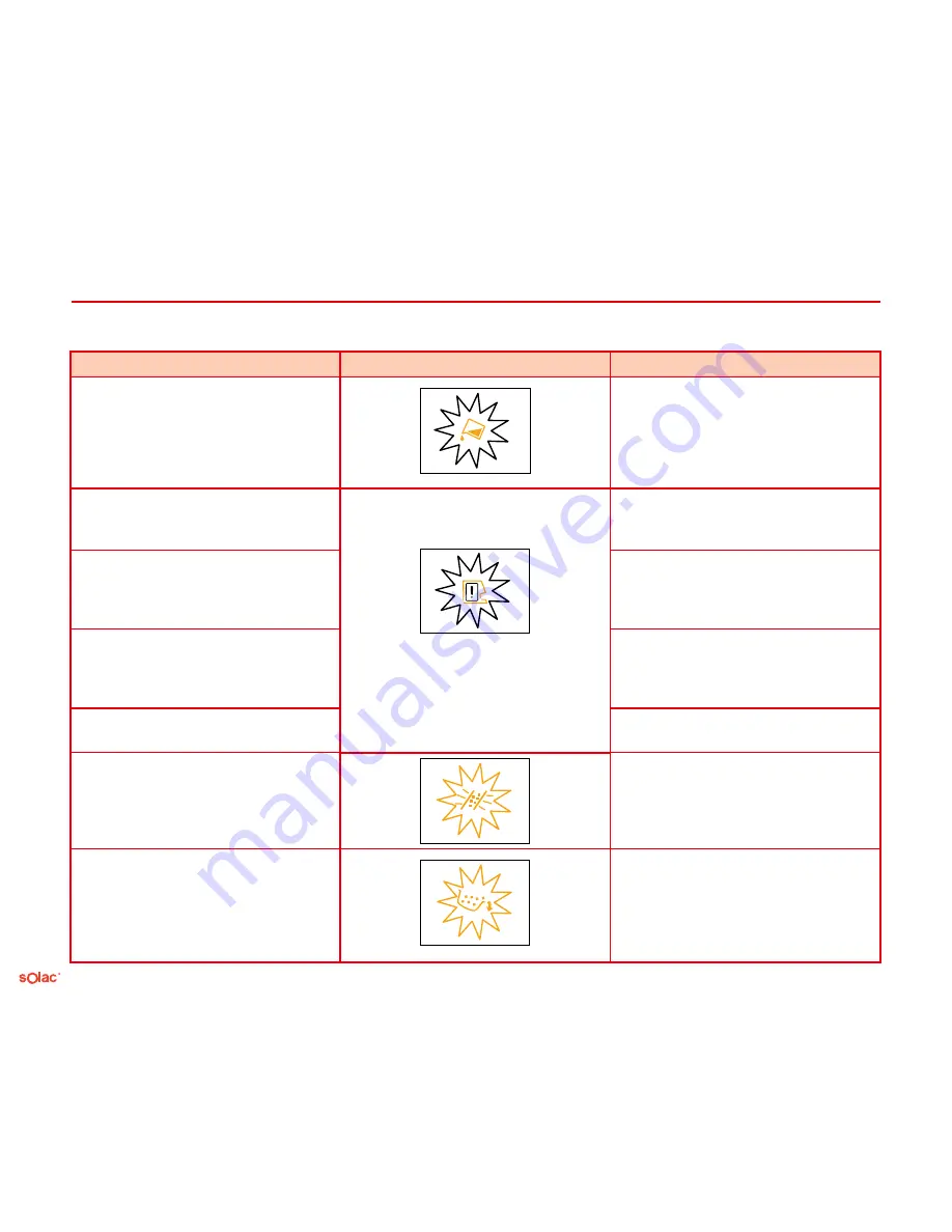 SOLAC espression CA 4805 Instructions For Use Manual Download Page 84