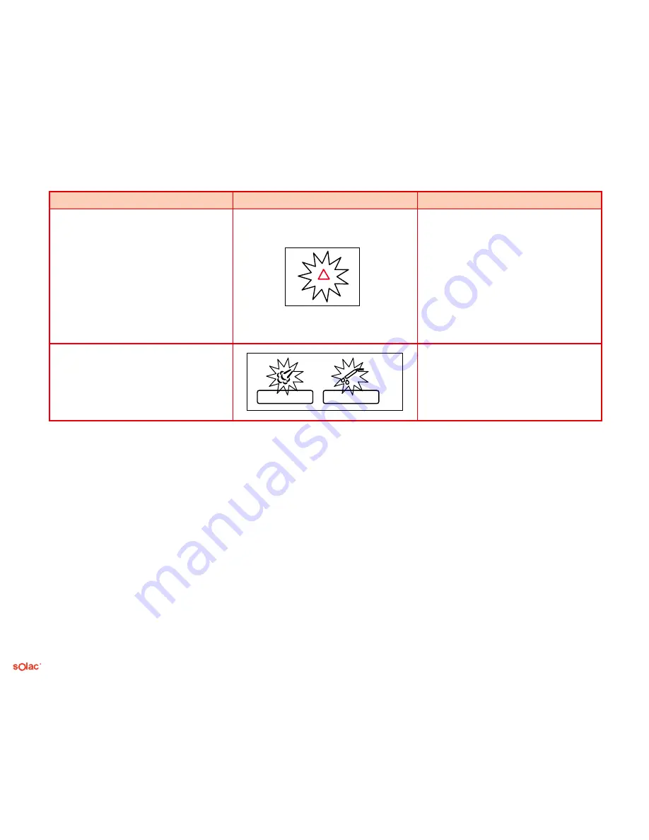 SOLAC espression CA 4805 Скачать руководство пользователя страница 85