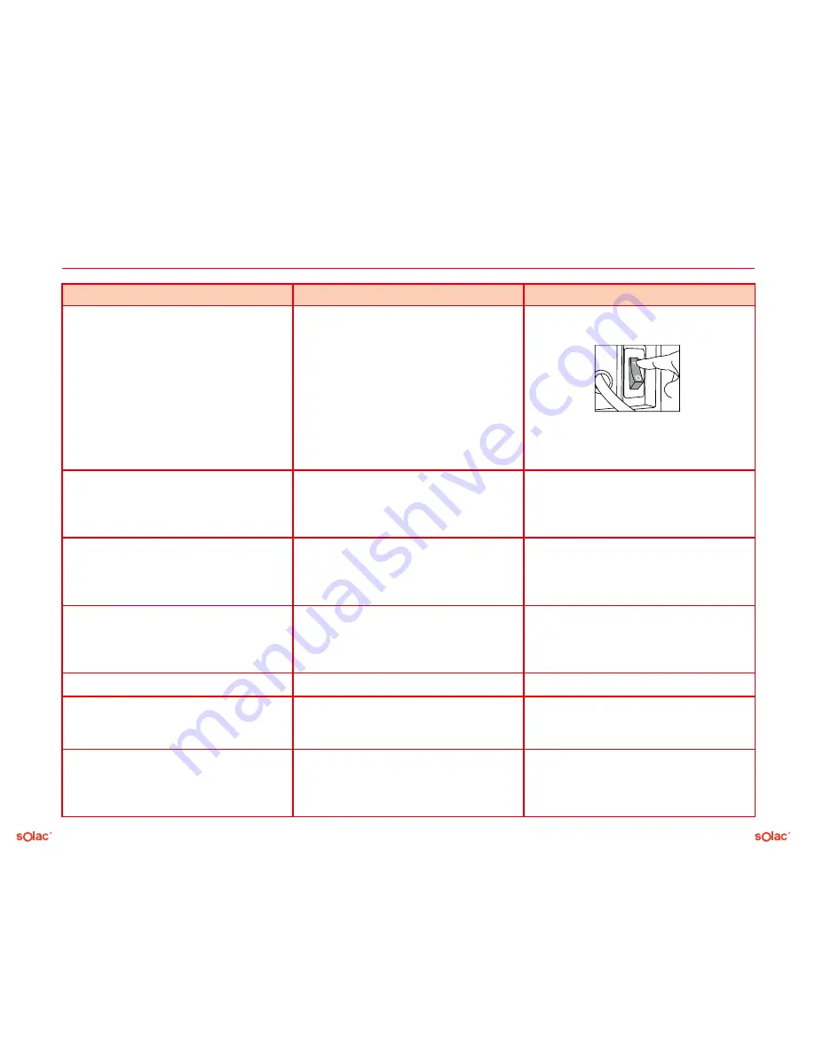 SOLAC espression CA 4805 Instructions For Use Manual Download Page 86