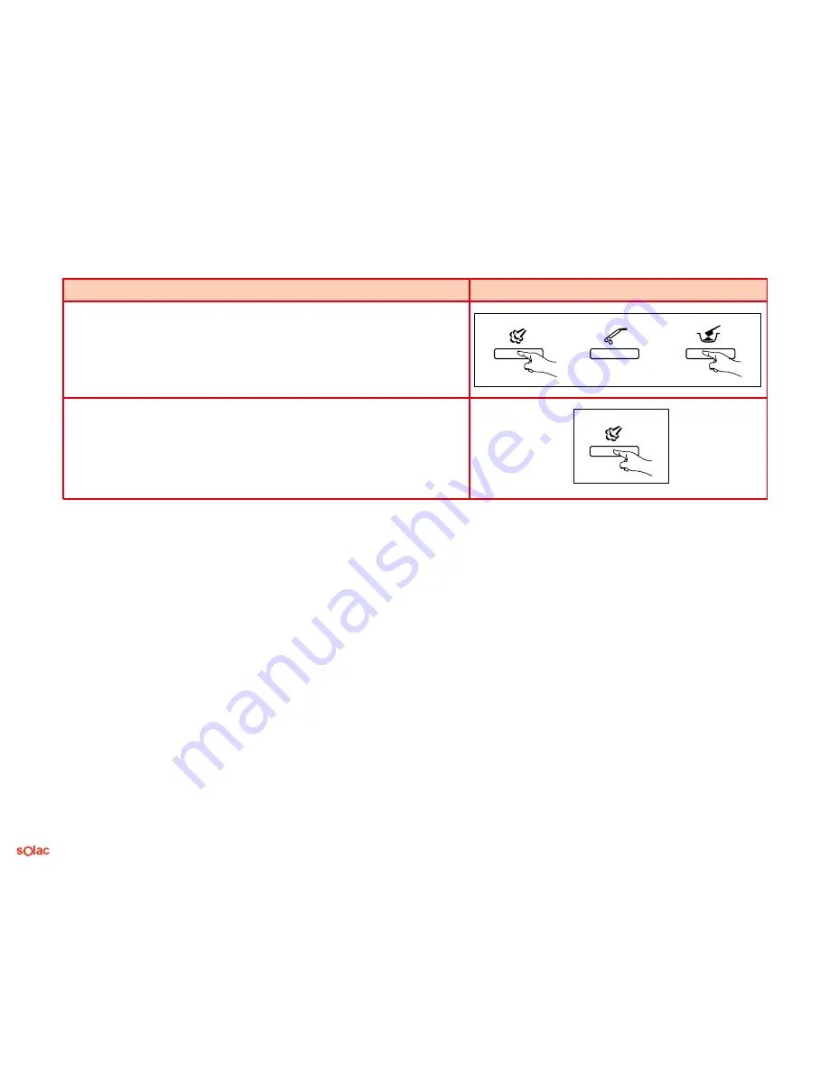 SOLAC espression CA 4805 Instructions For Use Manual Download Page 106