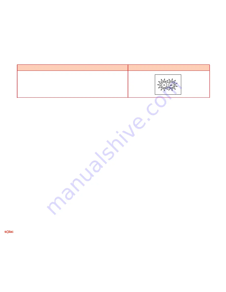 SOLAC espression CA 4805 Instructions For Use Manual Download Page 108