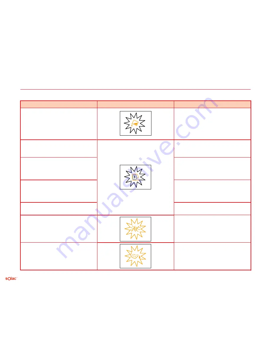 SOLAC espression CA 4805 Скачать руководство пользователя страница 171