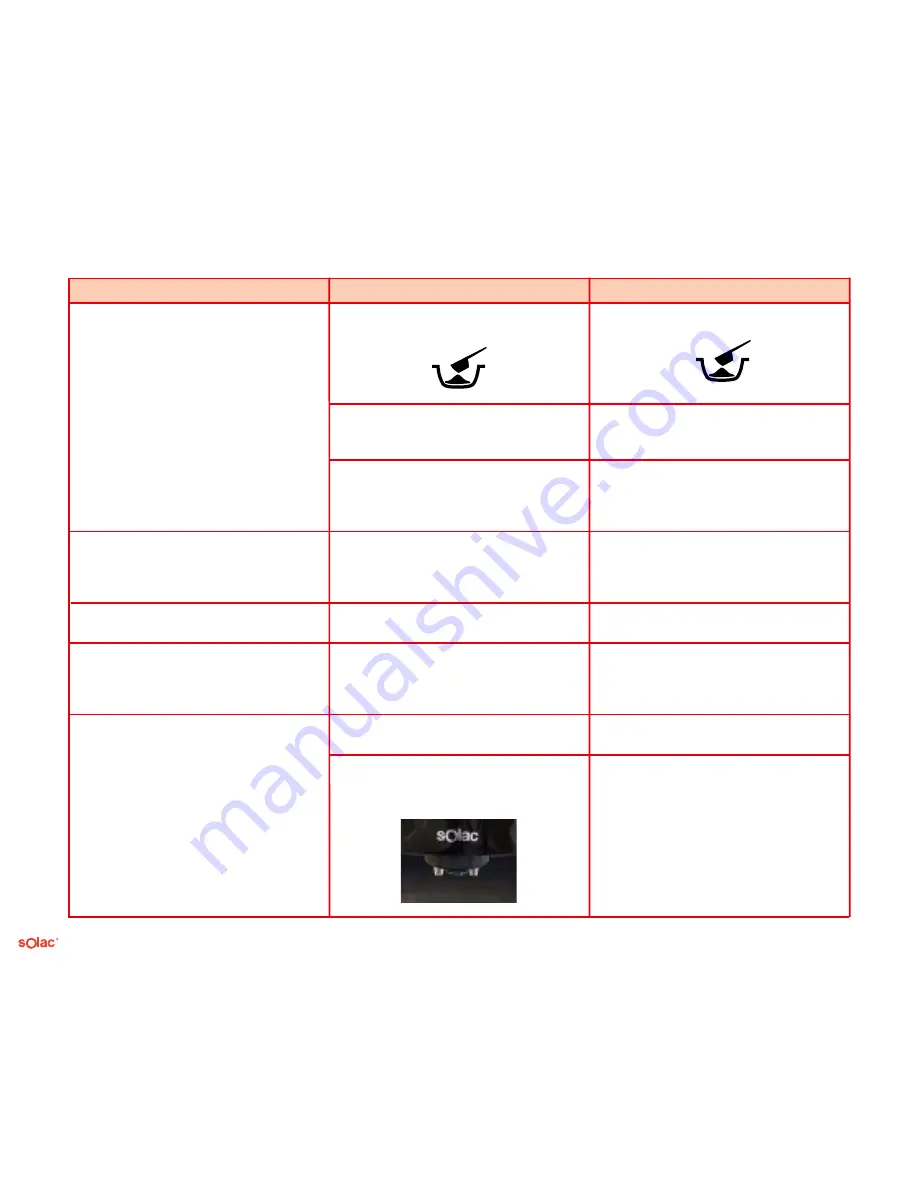 SOLAC espression CA 4805 Скачать руководство пользователя страница 174