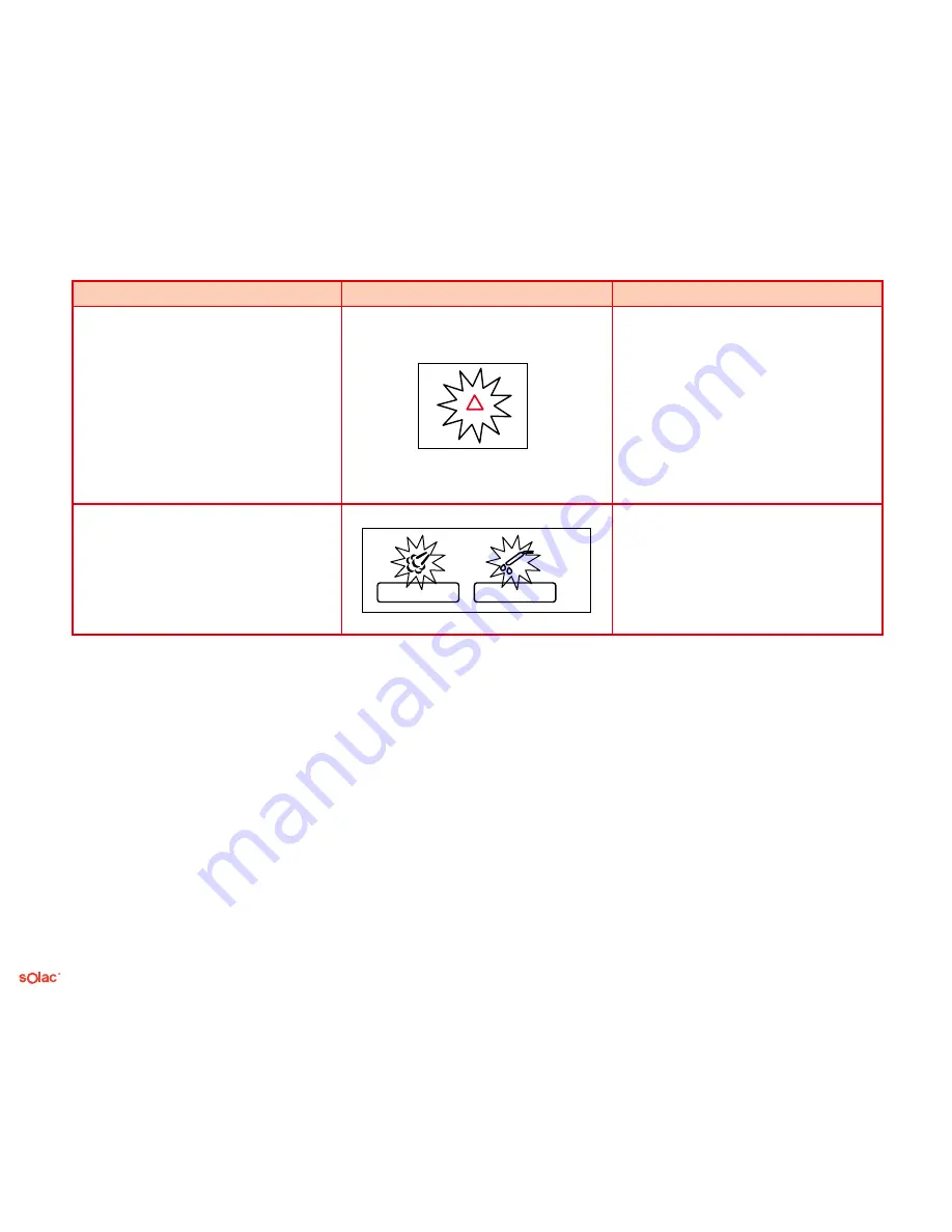 SOLAC espression CA 4805 Instructions For Use Manual Download Page 260