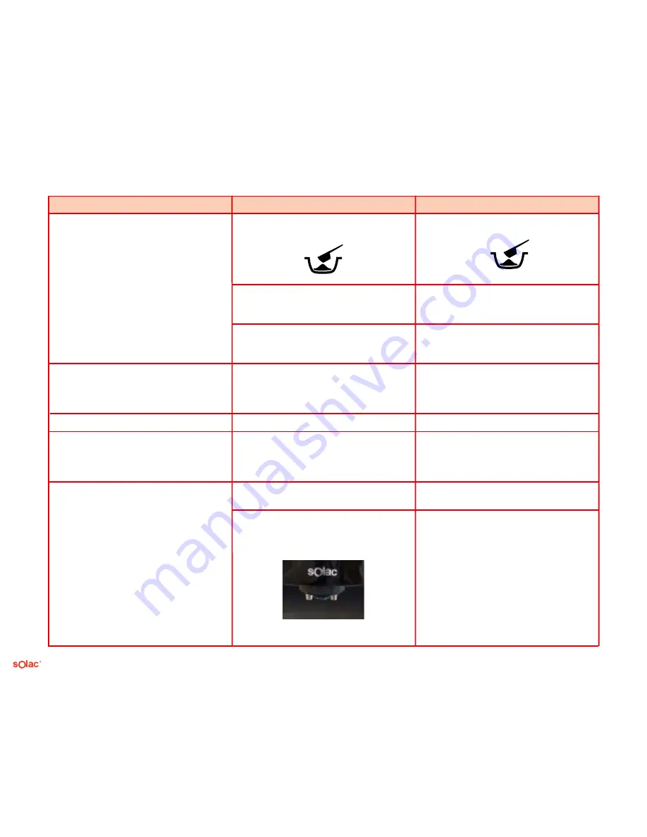 SOLAC espression CA 4805 Instructions For Use Manual Download Page 320