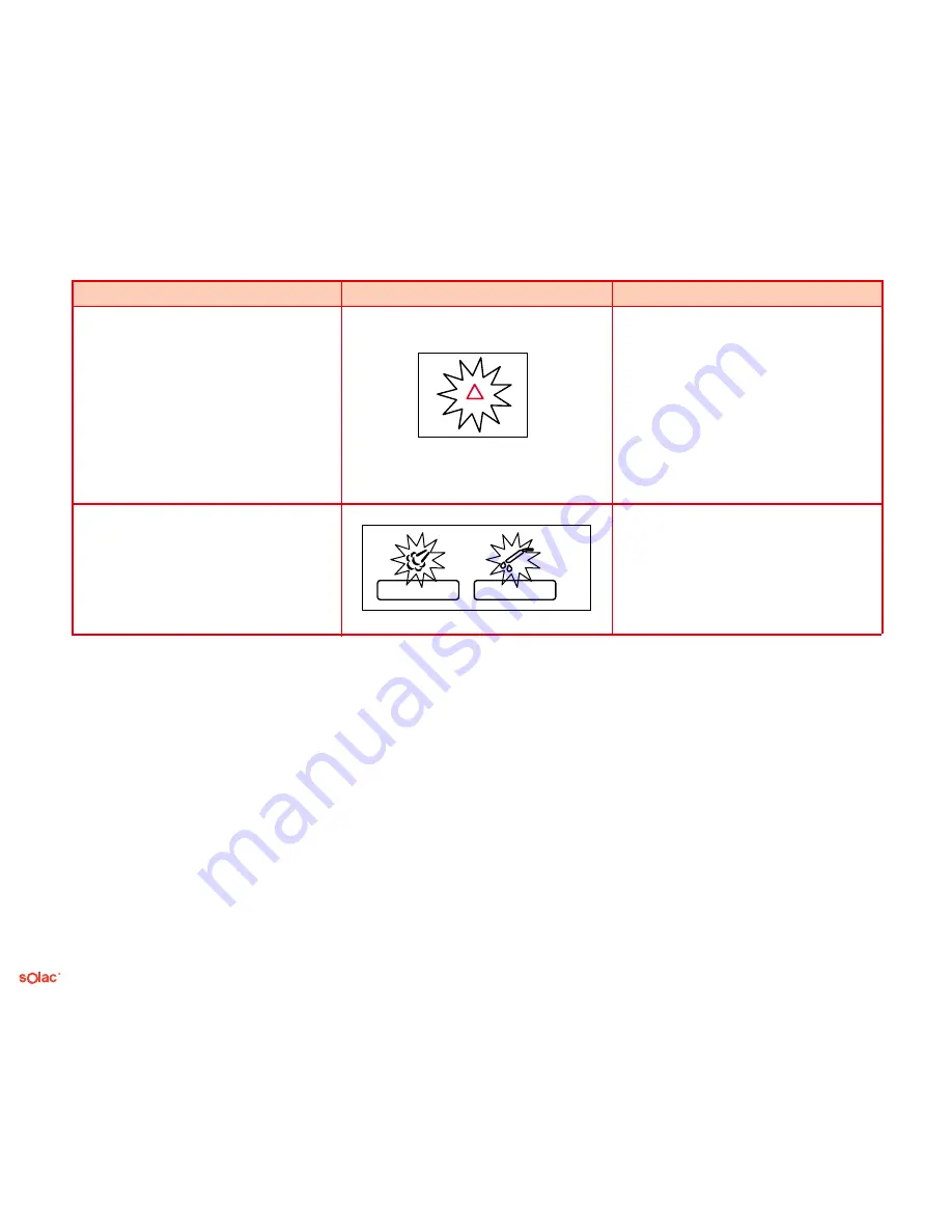 SOLAC espression CA 4805 Скачать руководство пользователя страница 348