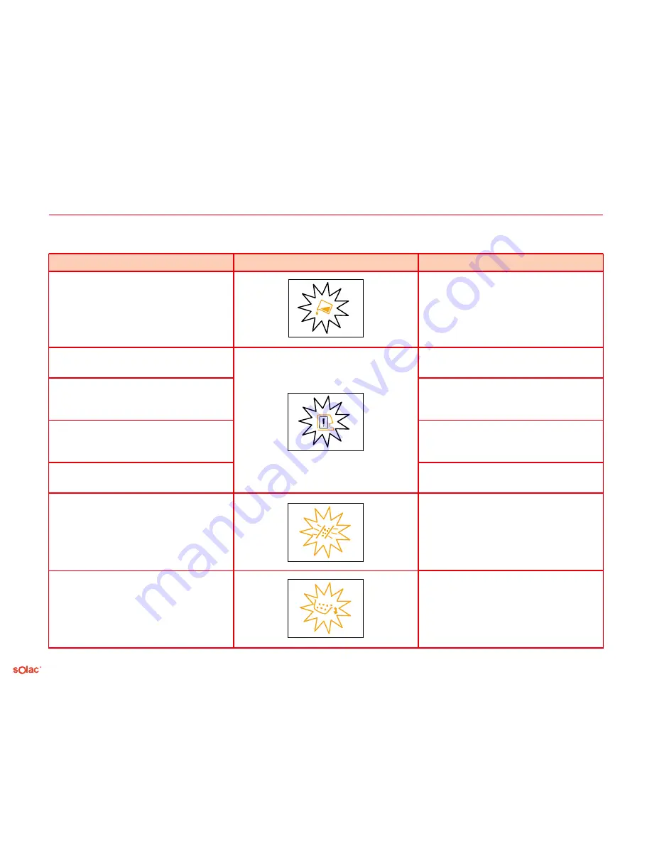 SOLAC espression CA 4805 Instructions For Use Manual Download Page 405