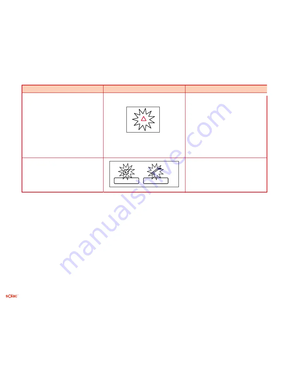 SOLAC espression CA 4805 Instructions For Use Manual Download Page 406