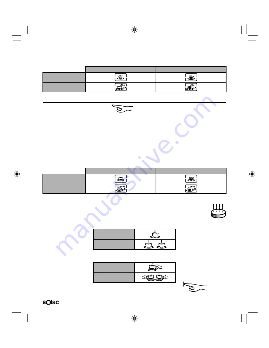 SOLAC NEO ESPRESSION SUPREMMA CA4816 Instructions For Use Manual Download Page 10