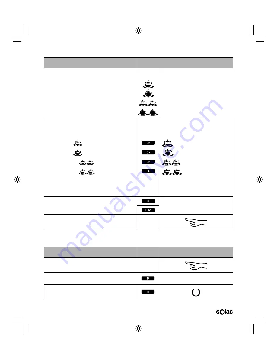 SOLAC NEO ESPRESSION SUPREMMA CA4816 Instructions For Use Manual Download Page 17