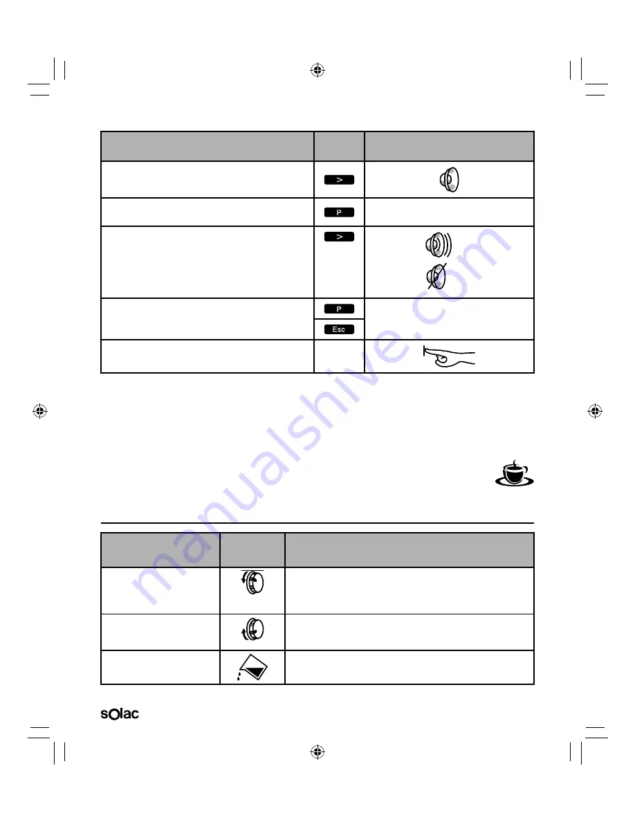 SOLAC NEO ESPRESSION SUPREMMA CA4816 Instructions For Use Manual Download Page 20