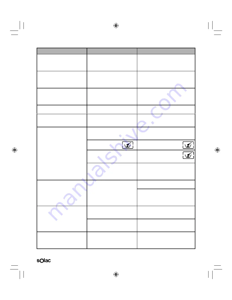 SOLAC NEO ESPRESSION SUPREMMA CA4816 Instructions For Use Manual Download Page 22