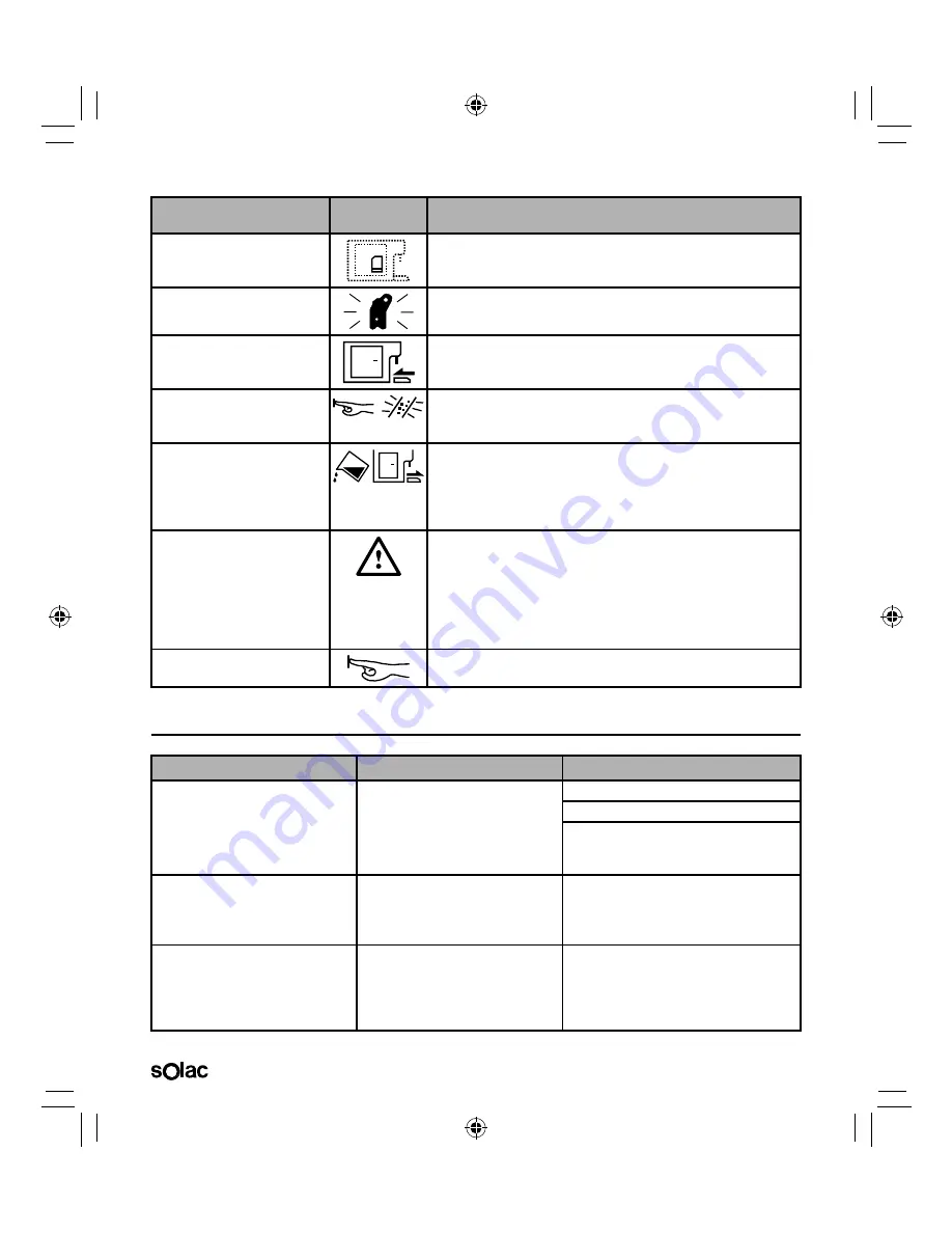 SOLAC NEO ESPRESSION SUPREMMA CA4816 Instructions For Use Manual Download Page 42