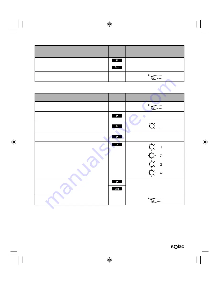 SOLAC NEO ESPRESSION SUPREMMA CA4816 Instructions For Use Manual Download Page 61