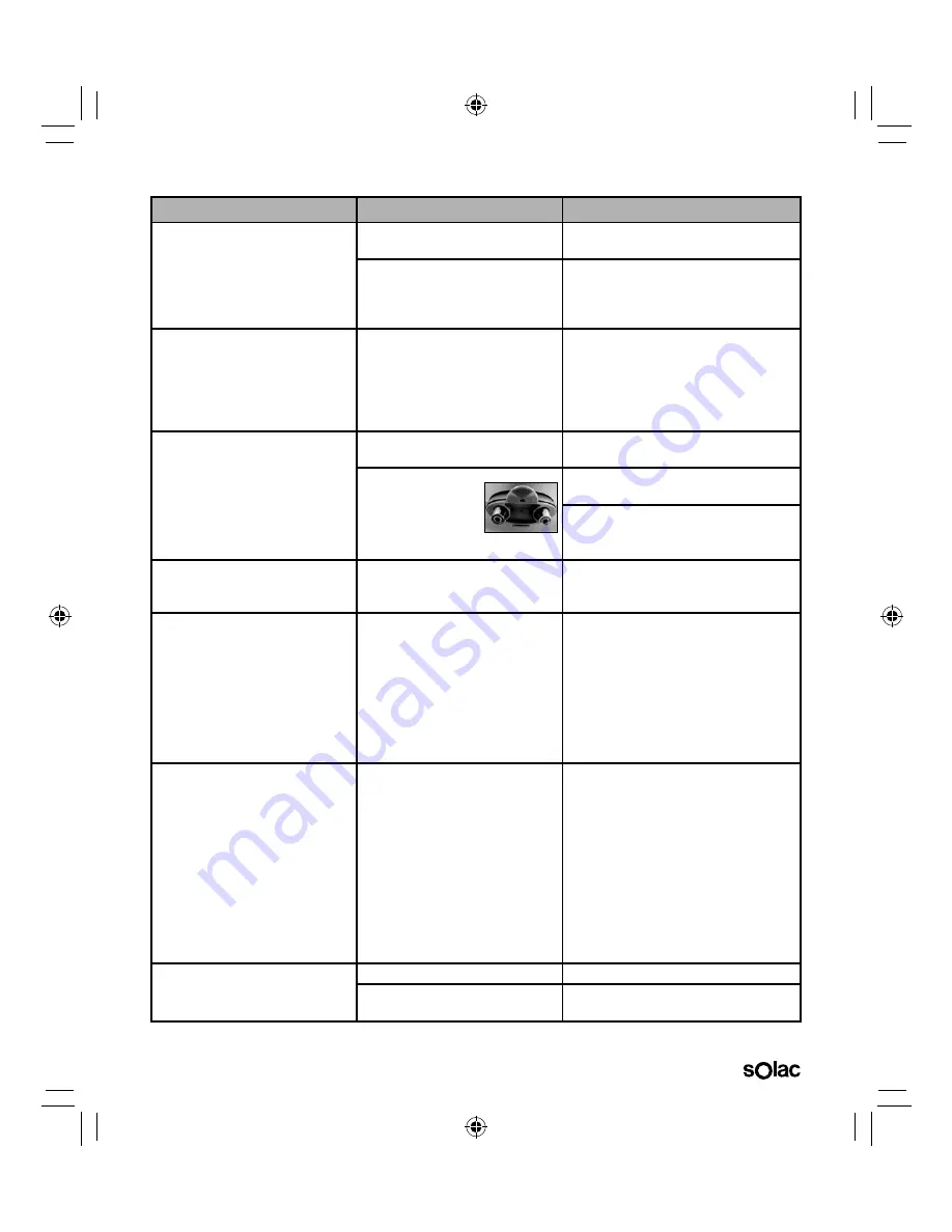 SOLAC NEO ESPRESSION SUPREMMA CA4816 Instructions For Use Manual Download Page 65