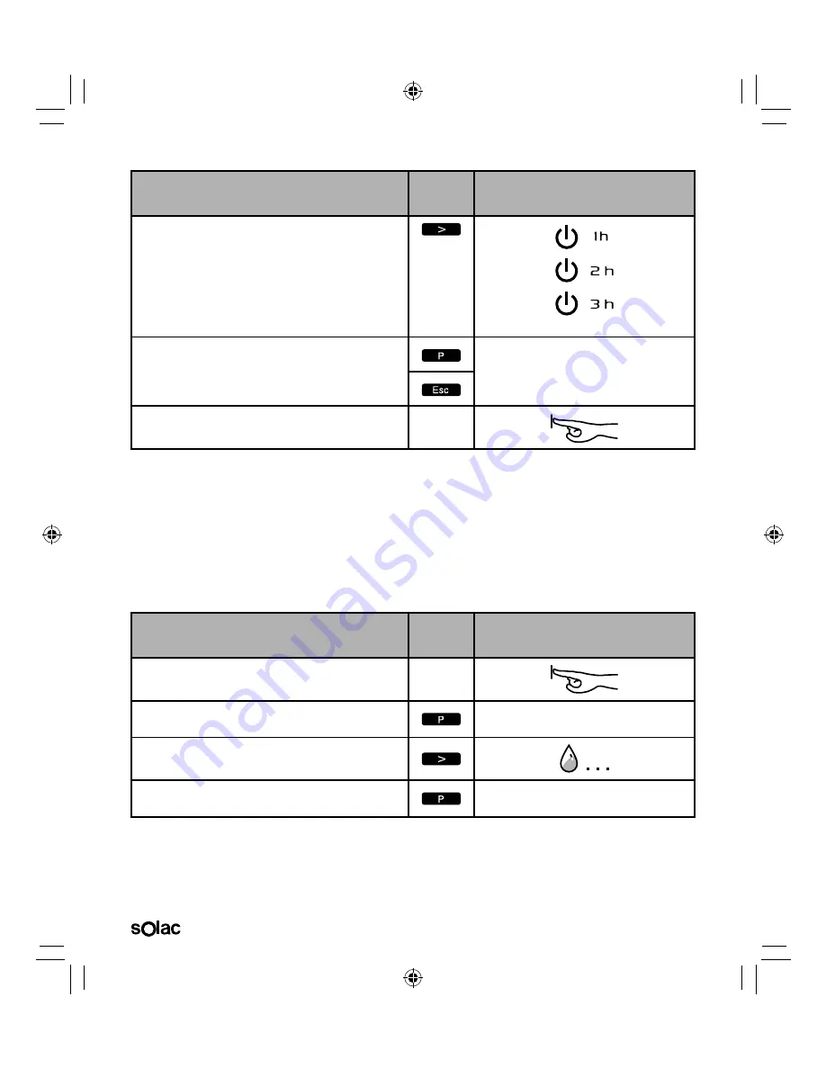 SOLAC NEO ESPRESSION SUPREMMA CA4816 Instructions For Use Manual Download Page 82