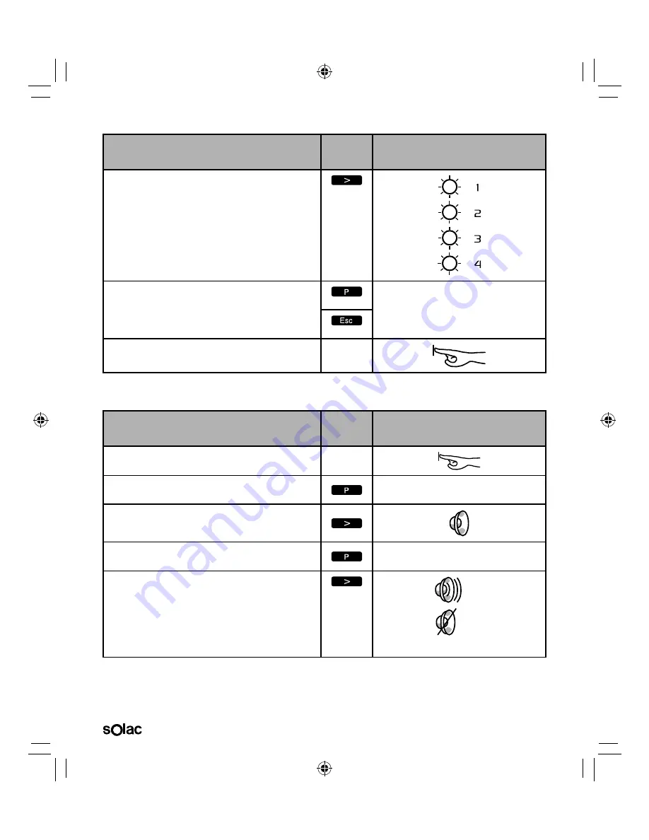 SOLAC NEO ESPRESSION SUPREMMA CA4816 Instructions For Use Manual Download Page 84