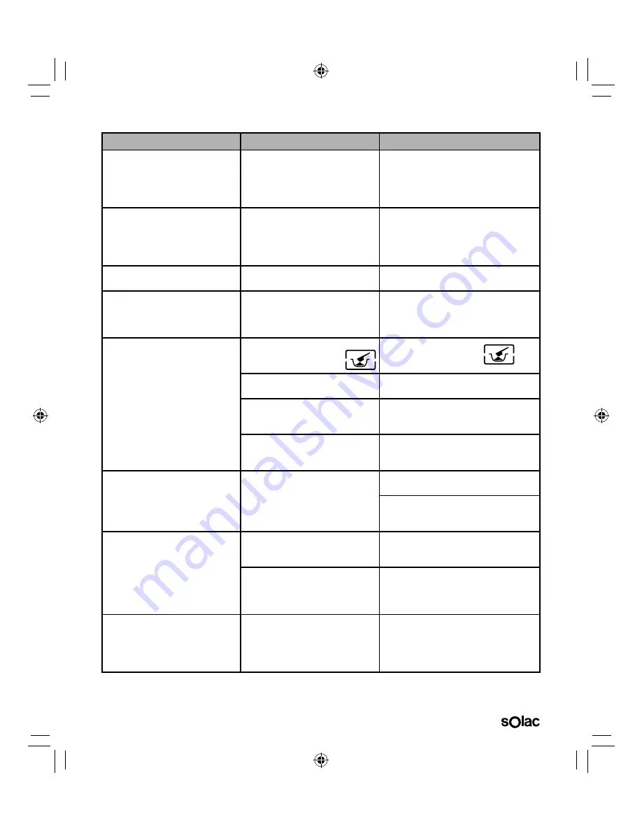 SOLAC NEO ESPRESSION SUPREMMA CA4816 Instructions For Use Manual Download Page 87