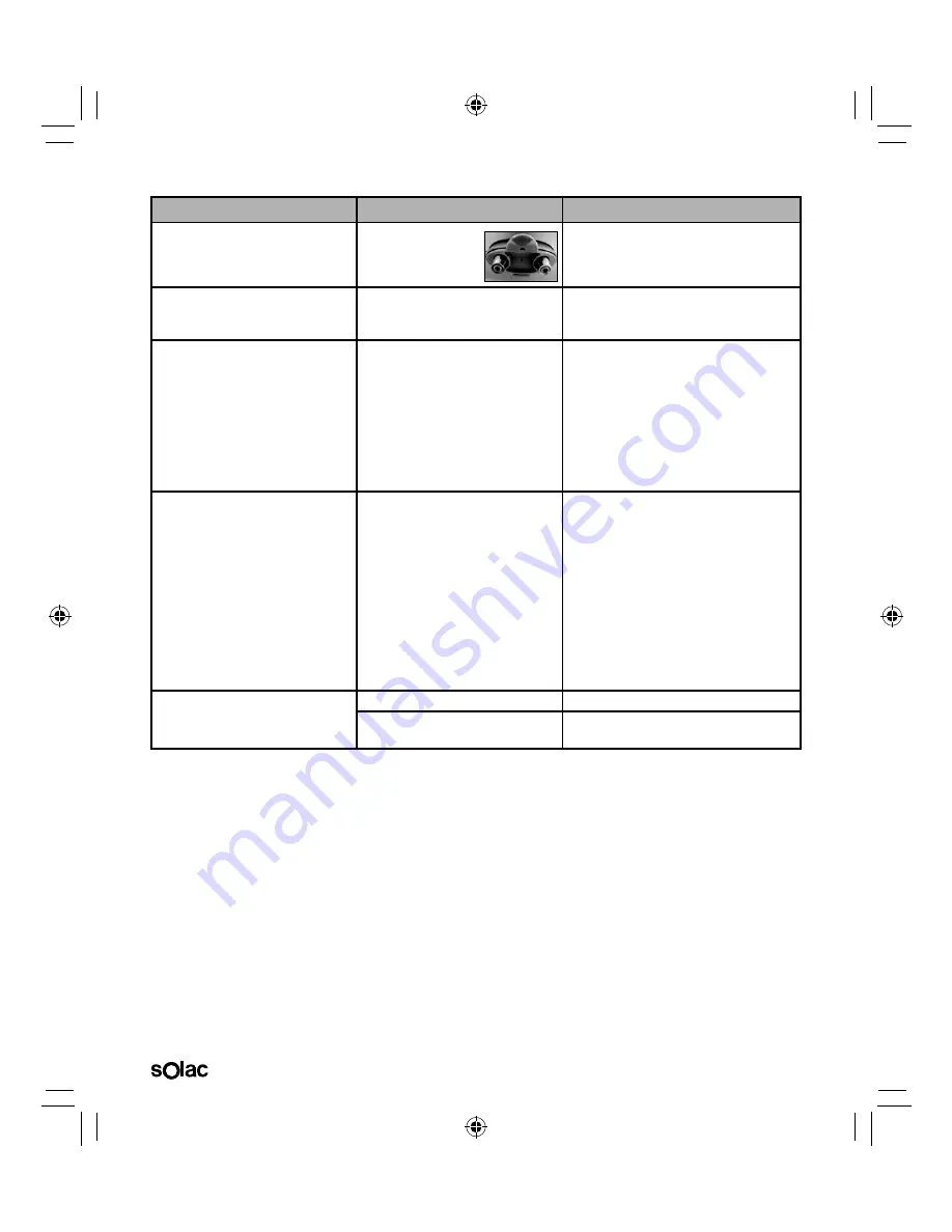 SOLAC NEO ESPRESSION SUPREMMA CA4816 Instructions For Use Manual Download Page 88