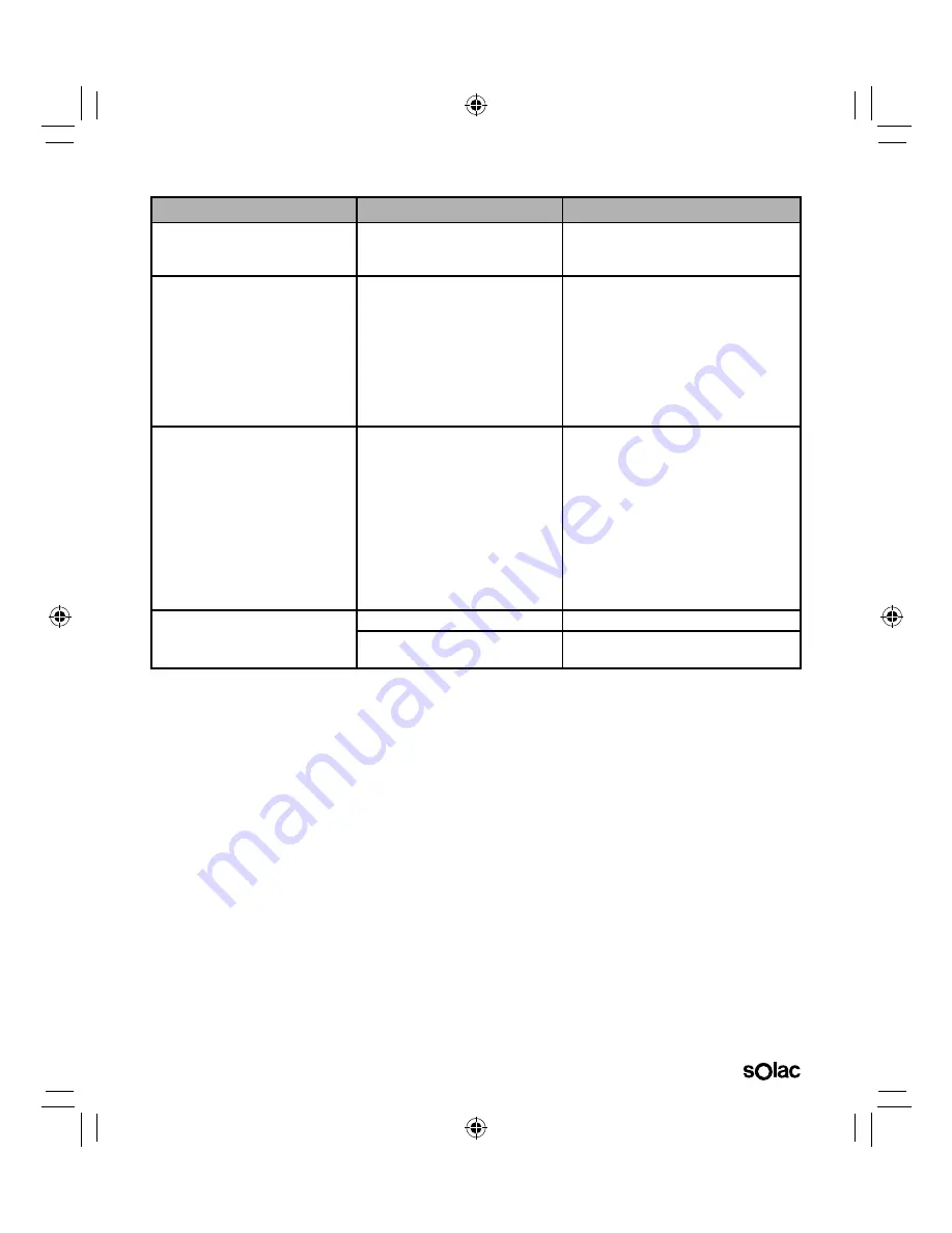 SOLAC NEO ESPRESSION SUPREMMA CA4816 Instructions For Use Manual Download Page 109