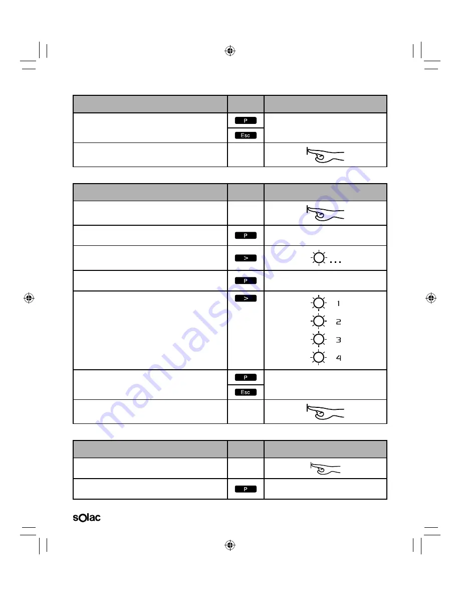 SOLAC NEO ESPRESSION SUPREMMA CA4816 Instructions For Use Manual Download Page 126