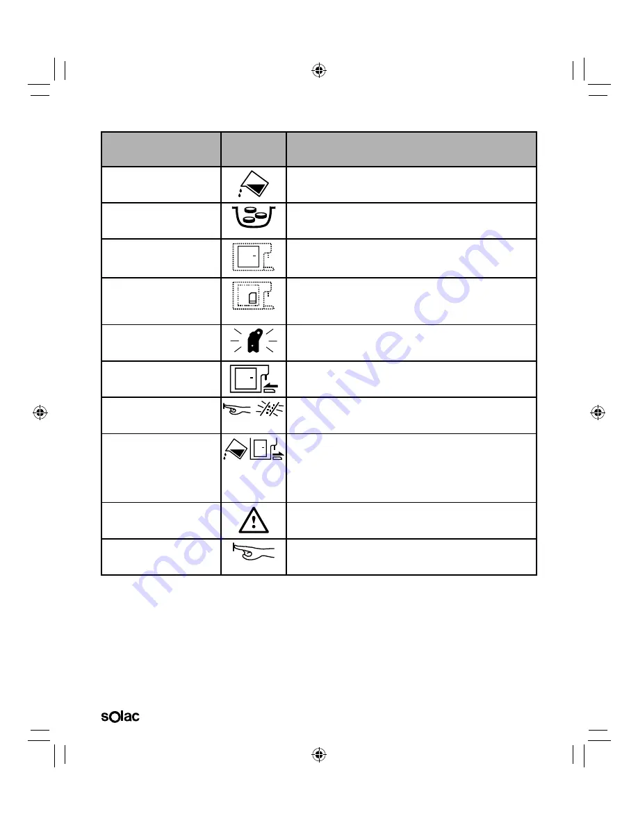 SOLAC NEO ESPRESSION SUPREMMA CA4816 Instructions For Use Manual Download Page 128