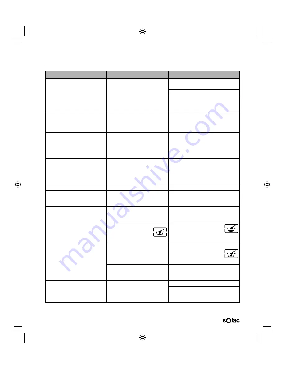 SOLAC NEO ESPRESSION SUPREMMA CA4816 Instructions For Use Manual Download Page 129