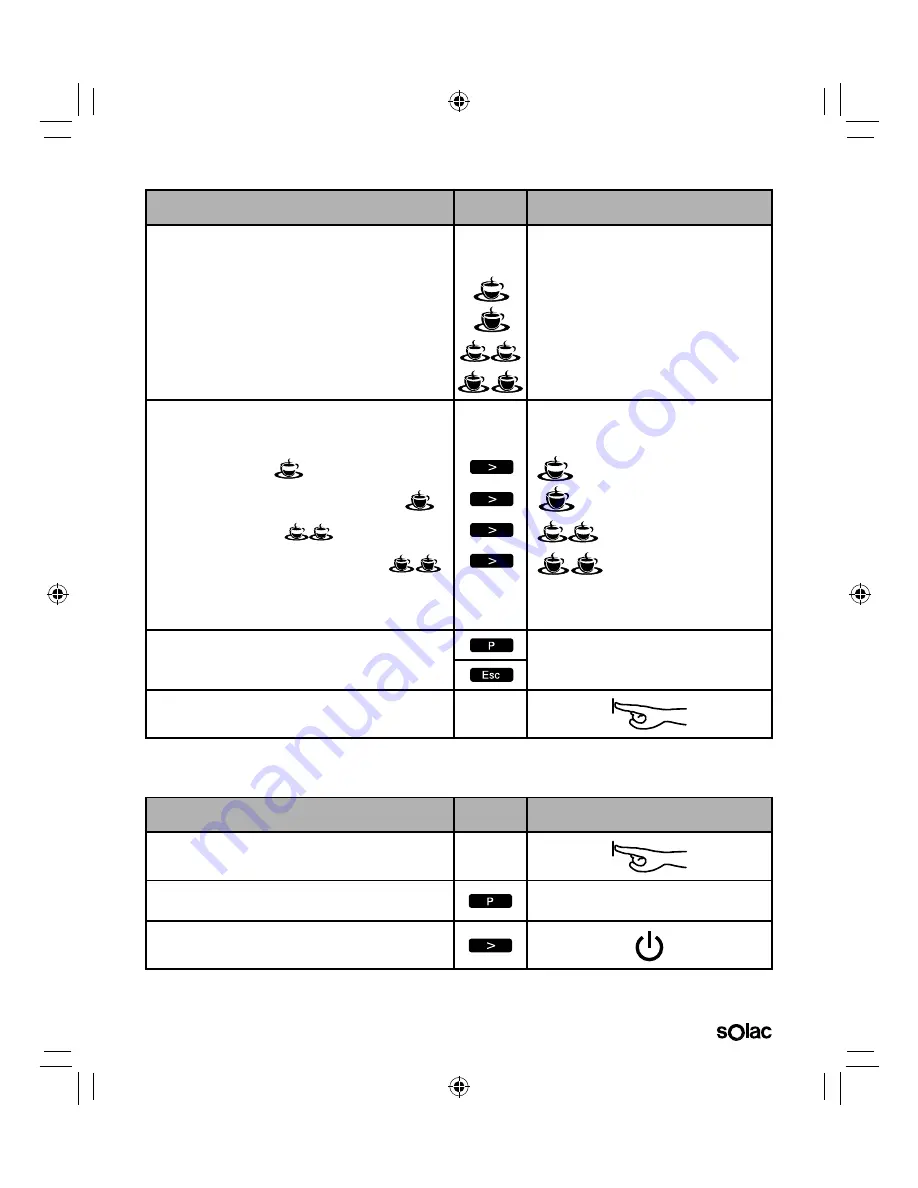 SOLAC NEO ESPRESSION SUPREMMA CA4816 Instructions For Use Manual Download Page 145