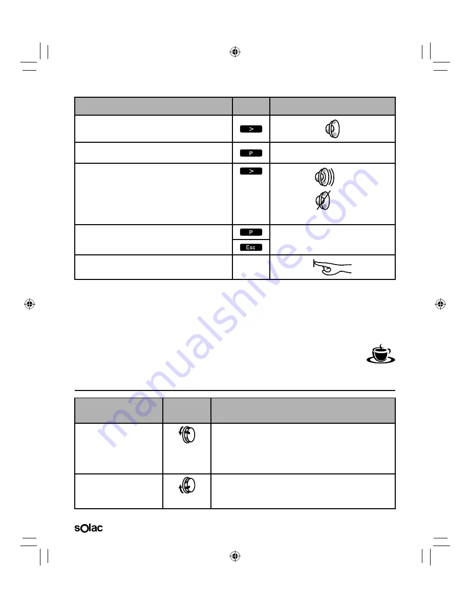 SOLAC NEO ESPRESSION SUPREMMA CA4816 Instructions For Use Manual Download Page 148