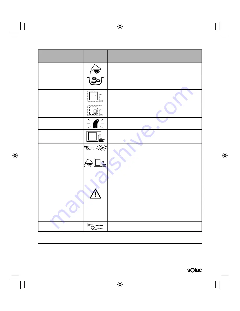 SOLAC NEO ESPRESSION SUPREMMA CA4816 Instructions For Use Manual Download Page 149