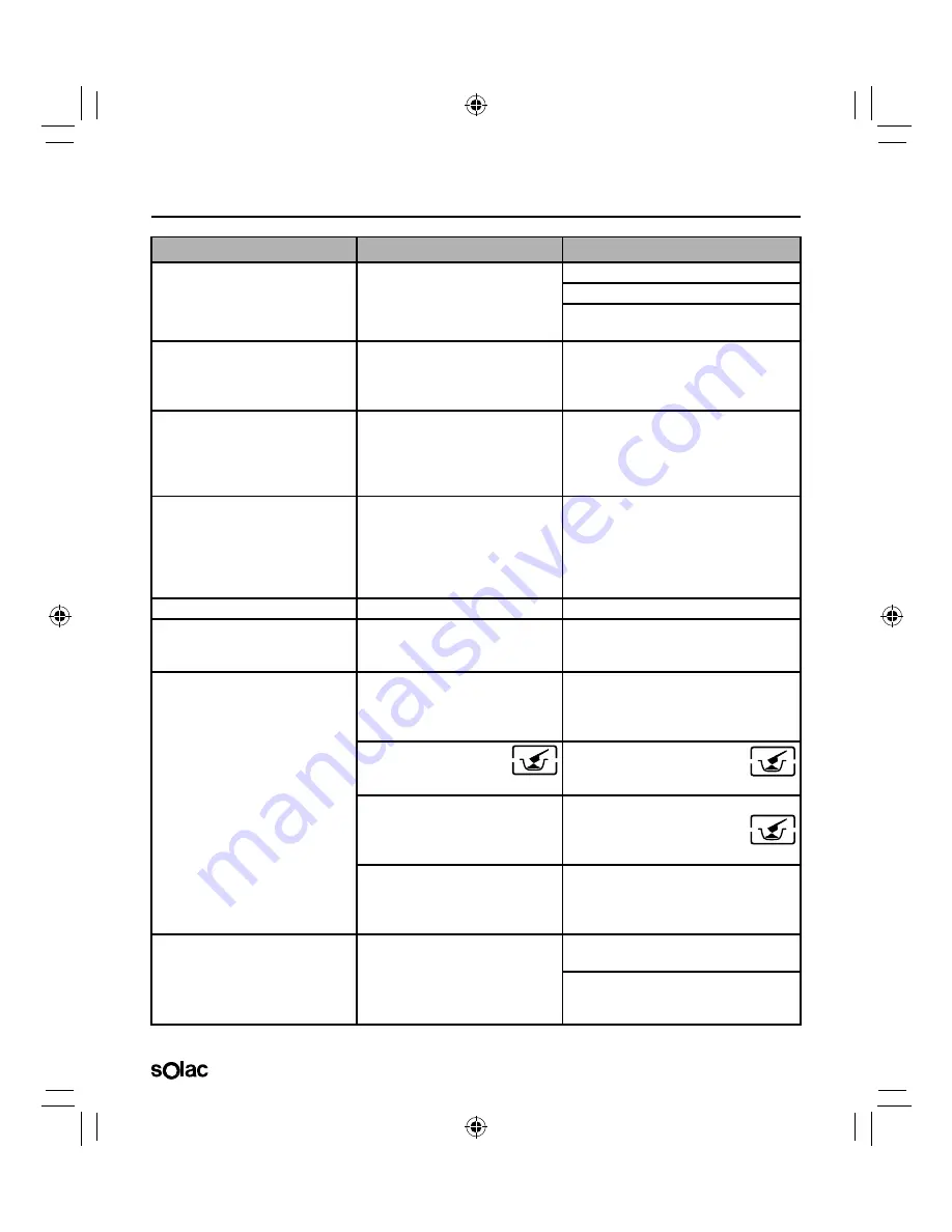 SOLAC NEO ESPRESSION SUPREMMA CA4816 Instructions For Use Manual Download Page 150