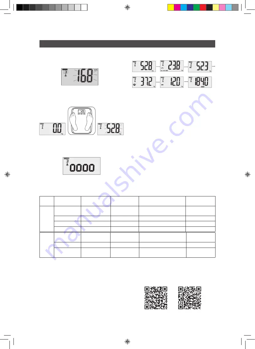 SOLAC PD7632 Скачать руководство пользователя страница 7