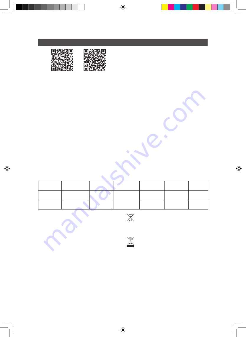 SOLAC PD7632 Instructions For Use Manual Download Page 38