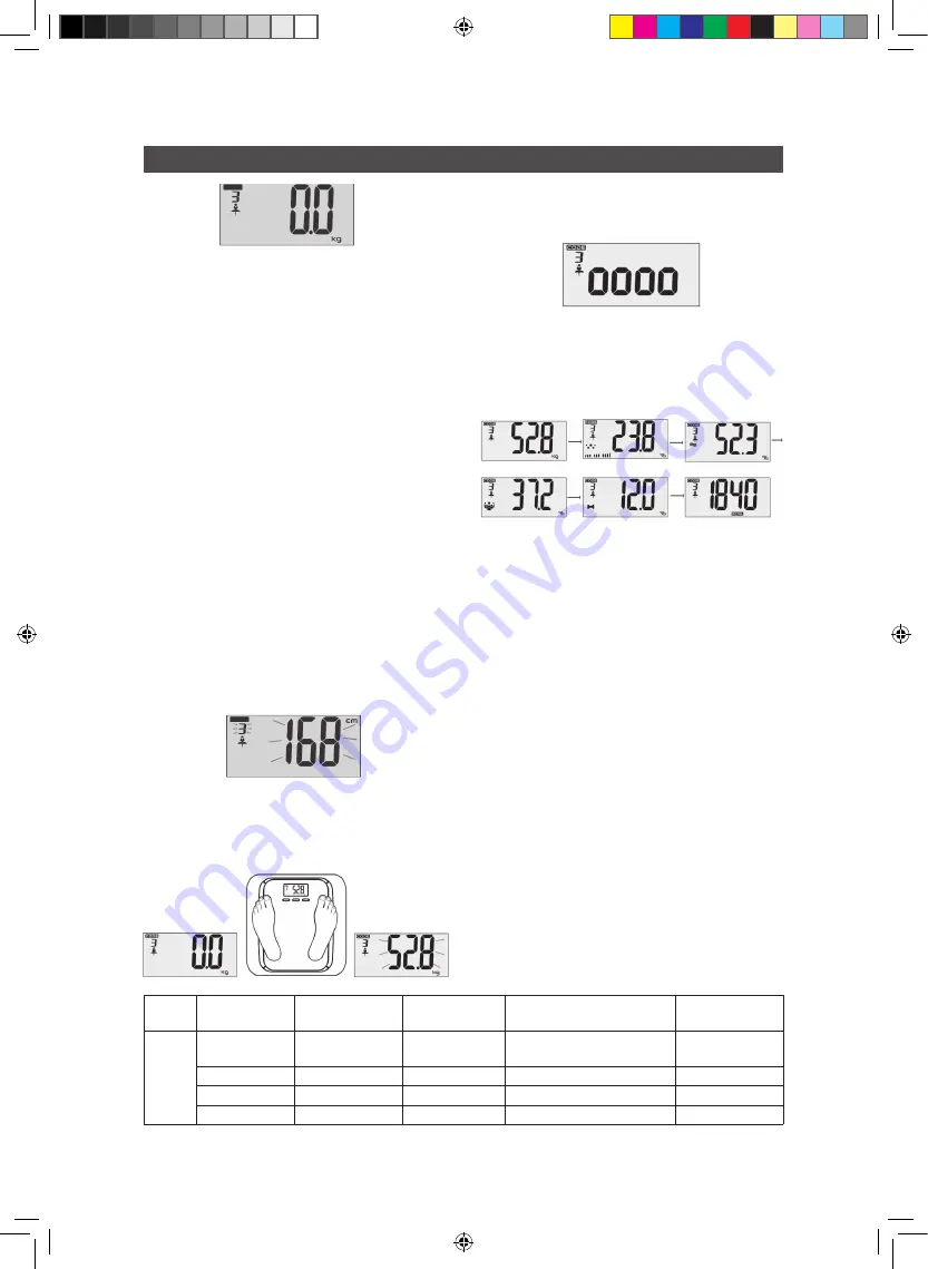 SOLAC PD7632 Instructions For Use Manual Download Page 62