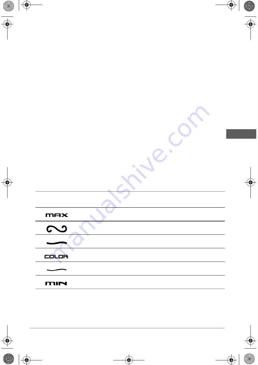 SOLAC PP7255 Instructions For Use Manual Download Page 15