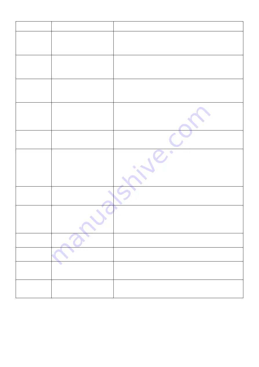 SOLAC SW8221 Instructions For Use Manual Download Page 43