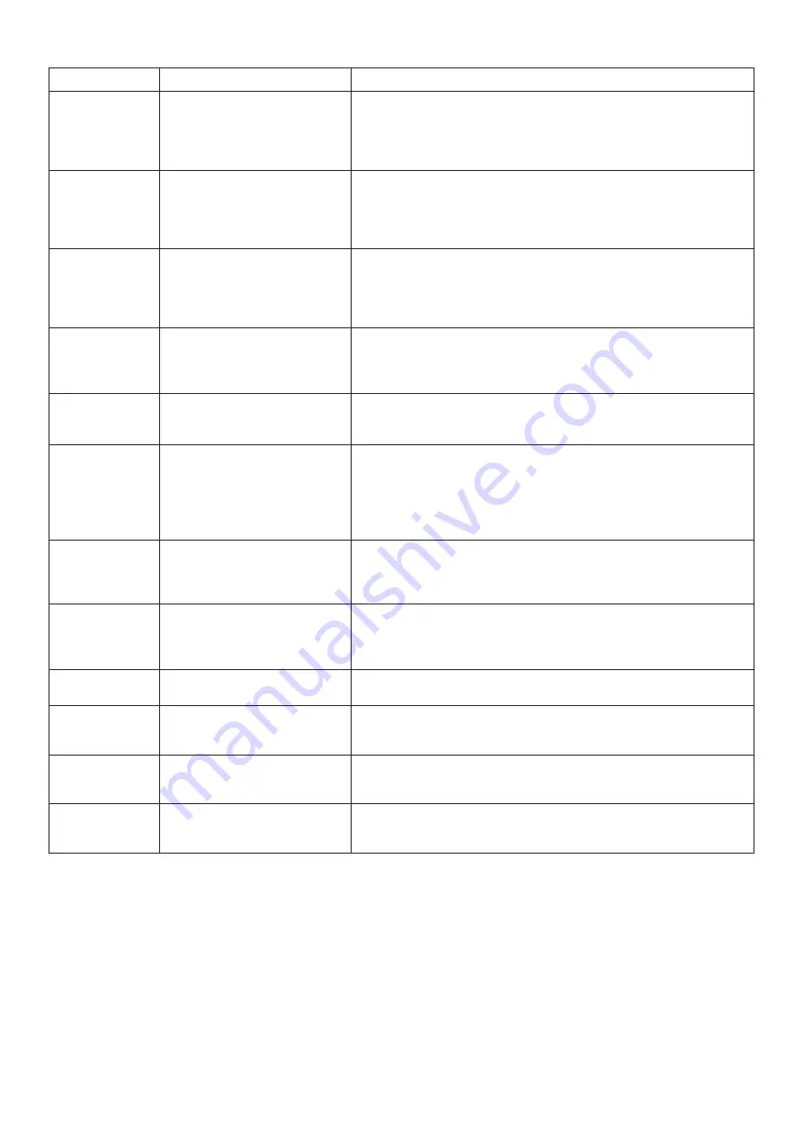 SOLAC SW8221 Instructions For Use Manual Download Page 53