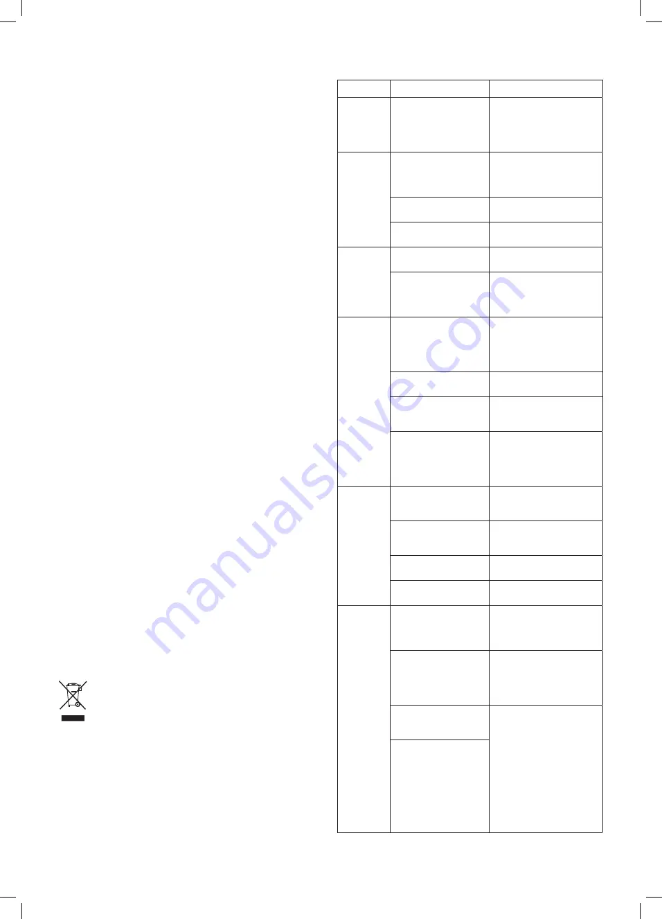 SOLAC SW8230 Instructions For Use Manual Download Page 21