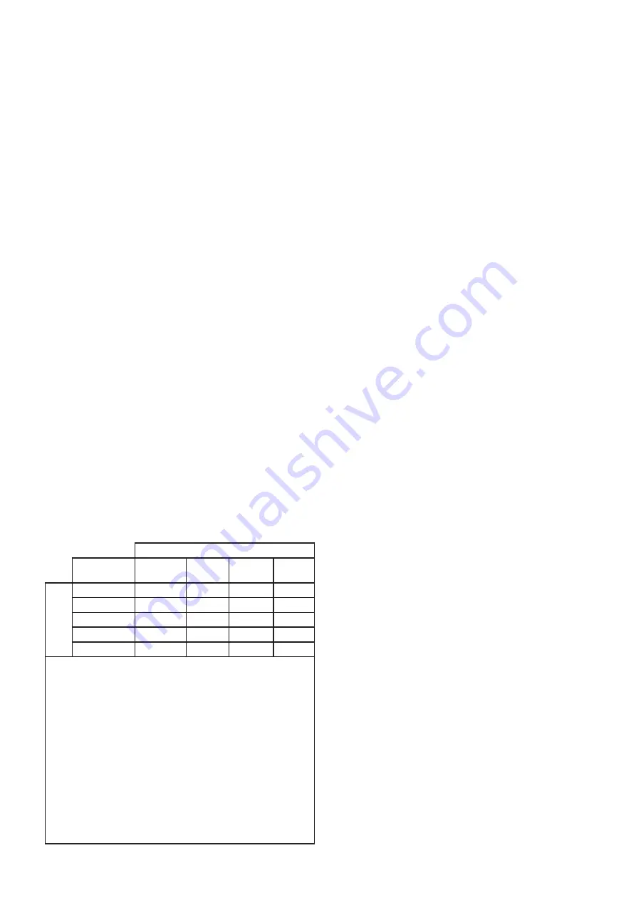 SOLAC SW8231 Скачать руководство пользователя страница 12