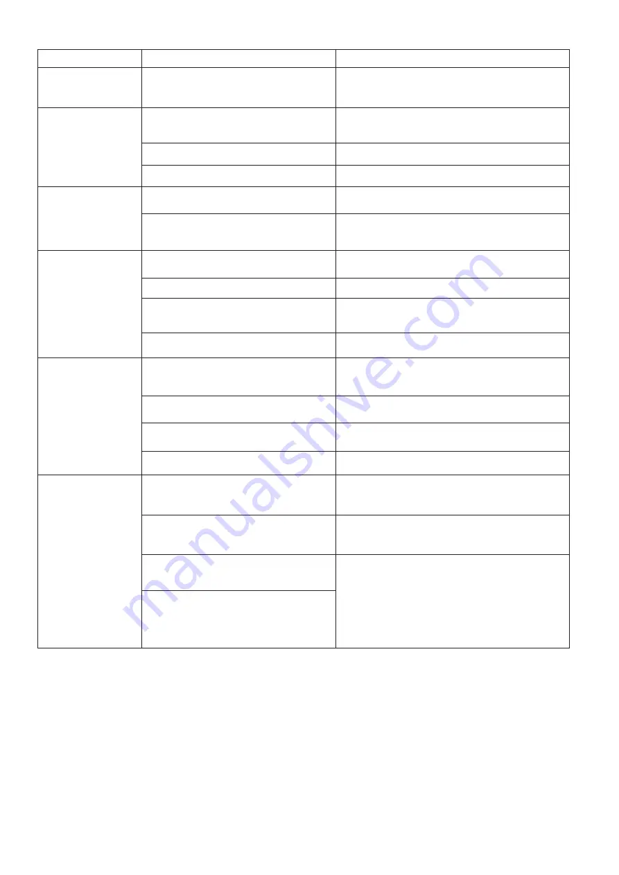 SOLAC SW8231 Instructions For Use Manual Download Page 17